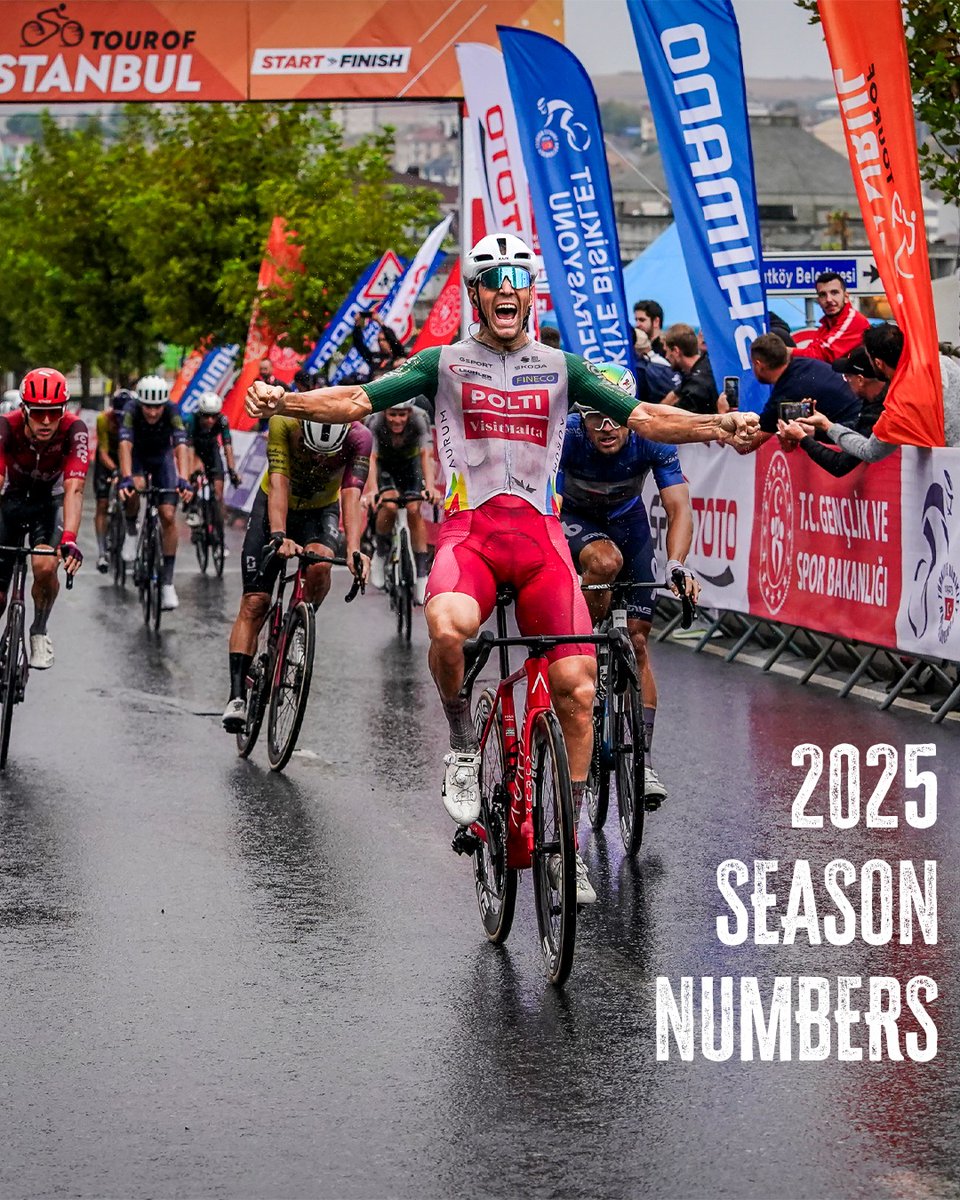 0xRogueAlpha's tweet image. The riders, staff &amp;amp; management of Polti–VisitMalta couldn’t be prouder 🙌

Nearly 200 days of racing 🌍 across 3 continents — 3,085 points earned and finished 28th in the world rankings 💪🇮🇹

The top-ranked Italian team in 2025! 🔝🚴‍♂️