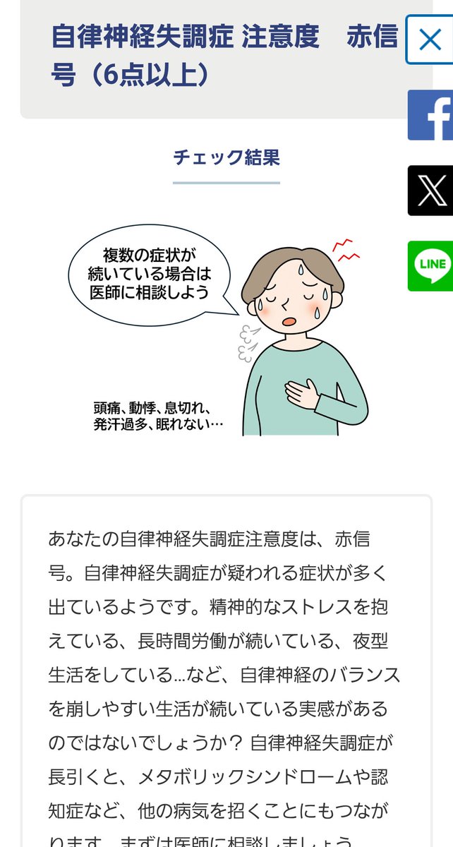ym5217's tweet photo. 喉が日に日に悪化してて…まあとりあえずイライラするという話しをしてたら自律神経失調症なんだから！とそんな馬鹿なとネットの簡易診断やったらこれで内容は当たってて爆笑した(๑´ㅂ`๑)
自律神経失調症なぁ…( ´灬` ก)ﾌｰﾑ https://t.co/aJfqoygg6f