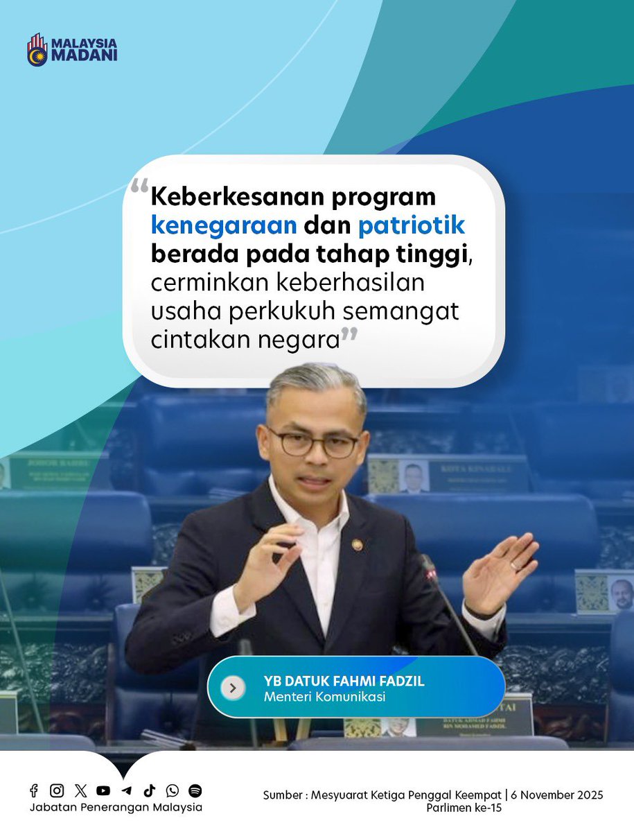 ✨ Semangat Patriotik Terus Menyala! 🇲🇾🔥

📊 Kajian Kementerian Komunikasi tunjuk program kenegaraan &amp; patriotik capai tahap keberkesanan 91%! 💯👏
🎯 Dilaksana oleh JAPEN, kajian libatkan 5,044 responden pelbagai kaum &amp; usia.