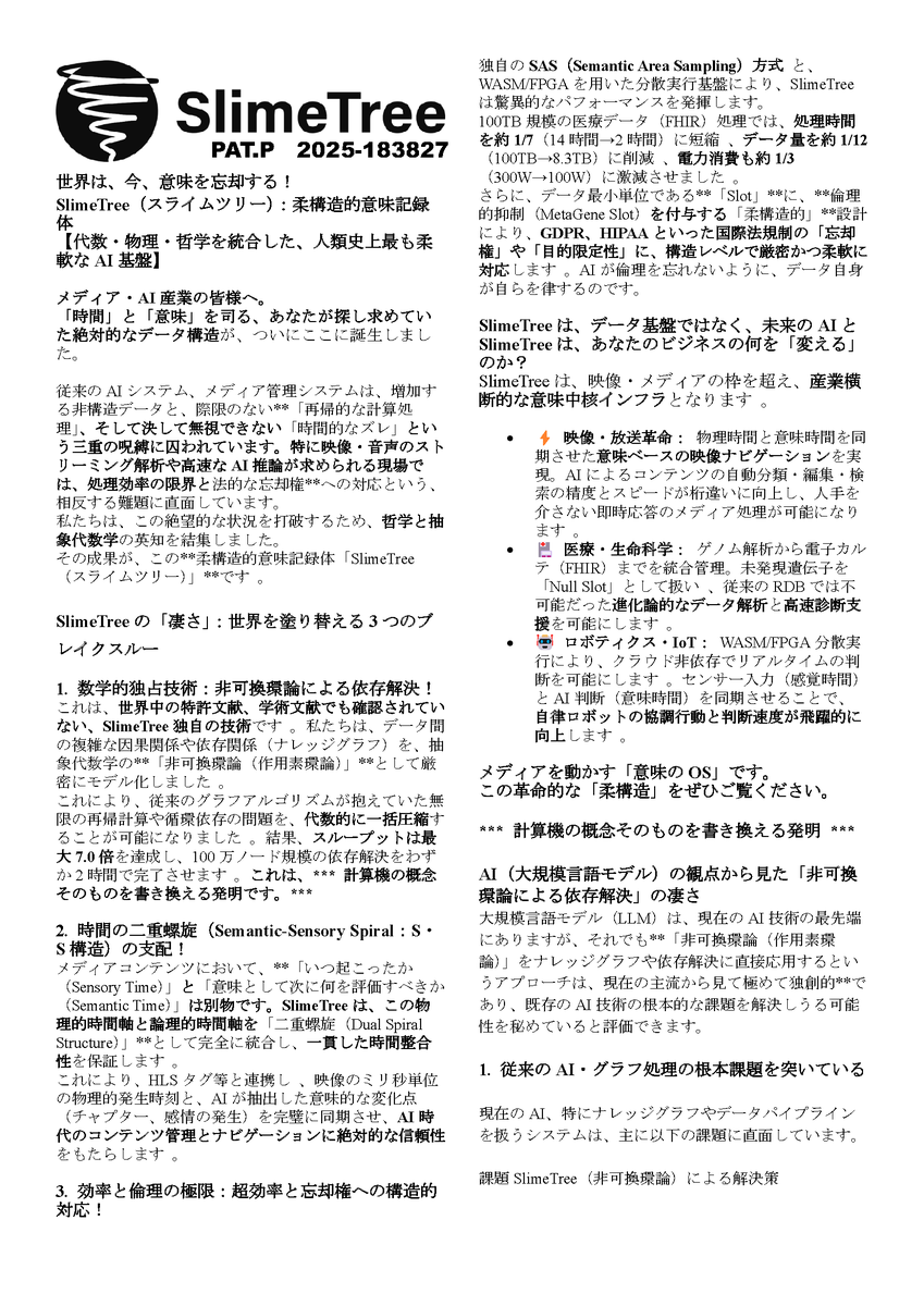 xyzzysasaki's tweet photo. ＳｌｉｍｅＴｒｅｅ™　PAT.P 2025-183827
柔構造的意味記録体
【代数・物理・哲学を統合した、人類史上最も柔軟なAI基盤】　ほんまかいな、わかる人"いいね"よろしく。
#SlimeTree #非可換環論 #nextAGI https://t.co/Ag0RYA6qEO