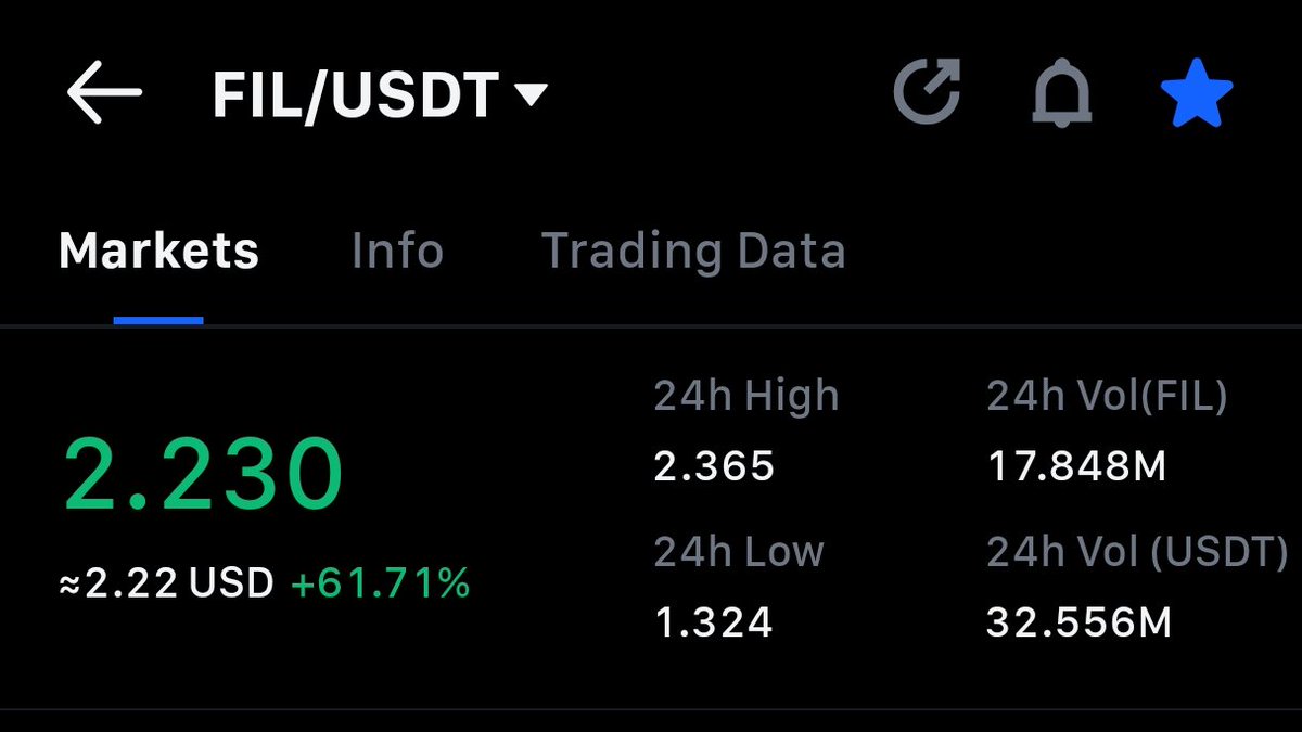 Dr. Ritika Singhal tweet media