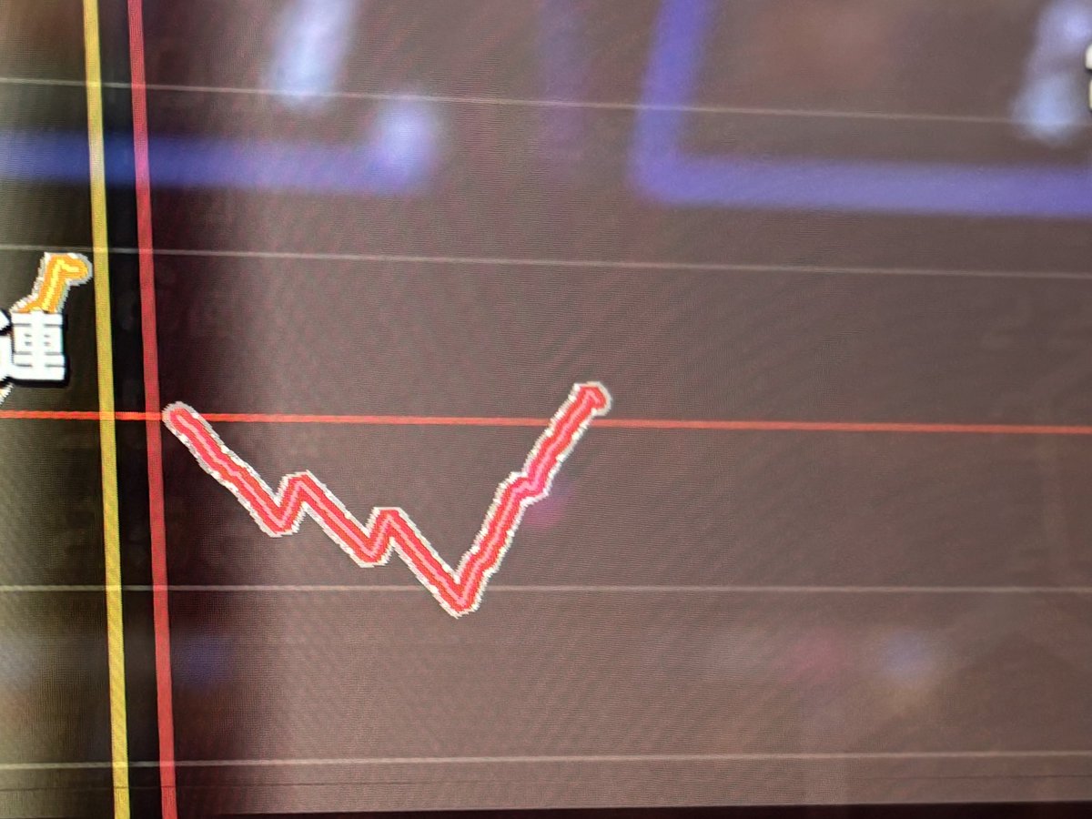 ぽんずちゃん🍊TSG on X