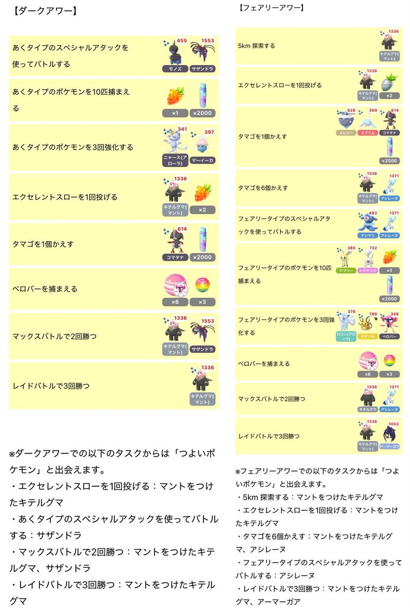 こうし (@0SztbYj9AKHryRo) / Posts / X