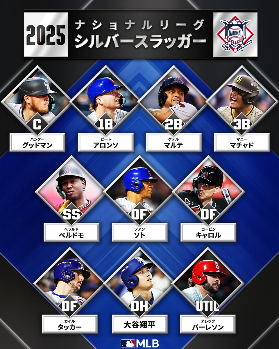 Yukiページ 𝔂𝓾𝓴𝓲🐸🥕🍊 on X