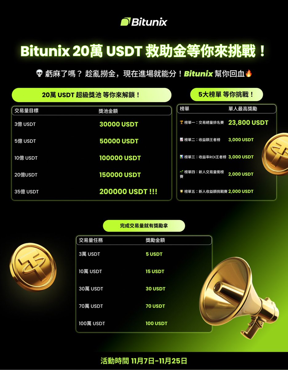 币世王(@0xKingsKuan) / Posts / X