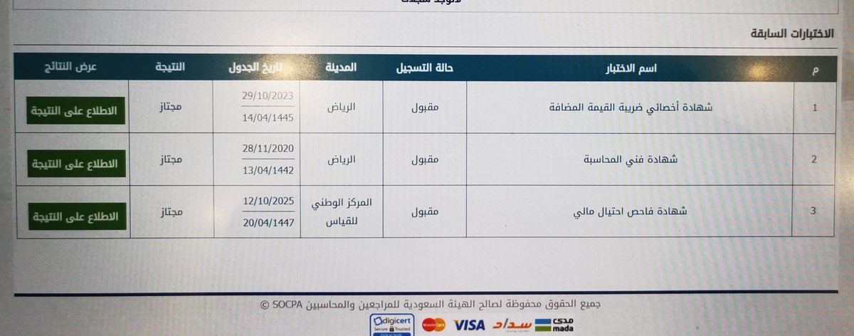 Majed Aljabr || CAT | VAT | FFE | CRMO | FCPS tweet media