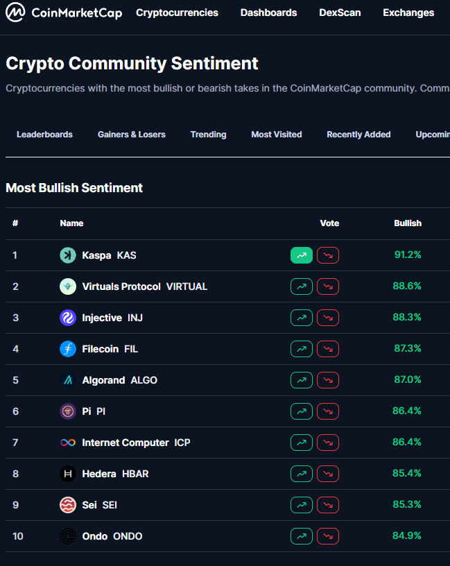 MMOStars's tweet photo. $KAS is crypto, most crypto is not crypto. Either one understands or they don't. https://t.co/YsfcV8arc2