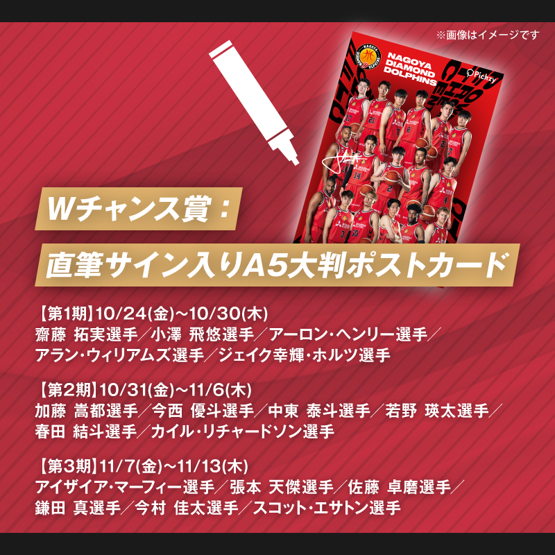 NiziUuniversオンラインくじあやか直筆サインポラロイド NiziUunivers