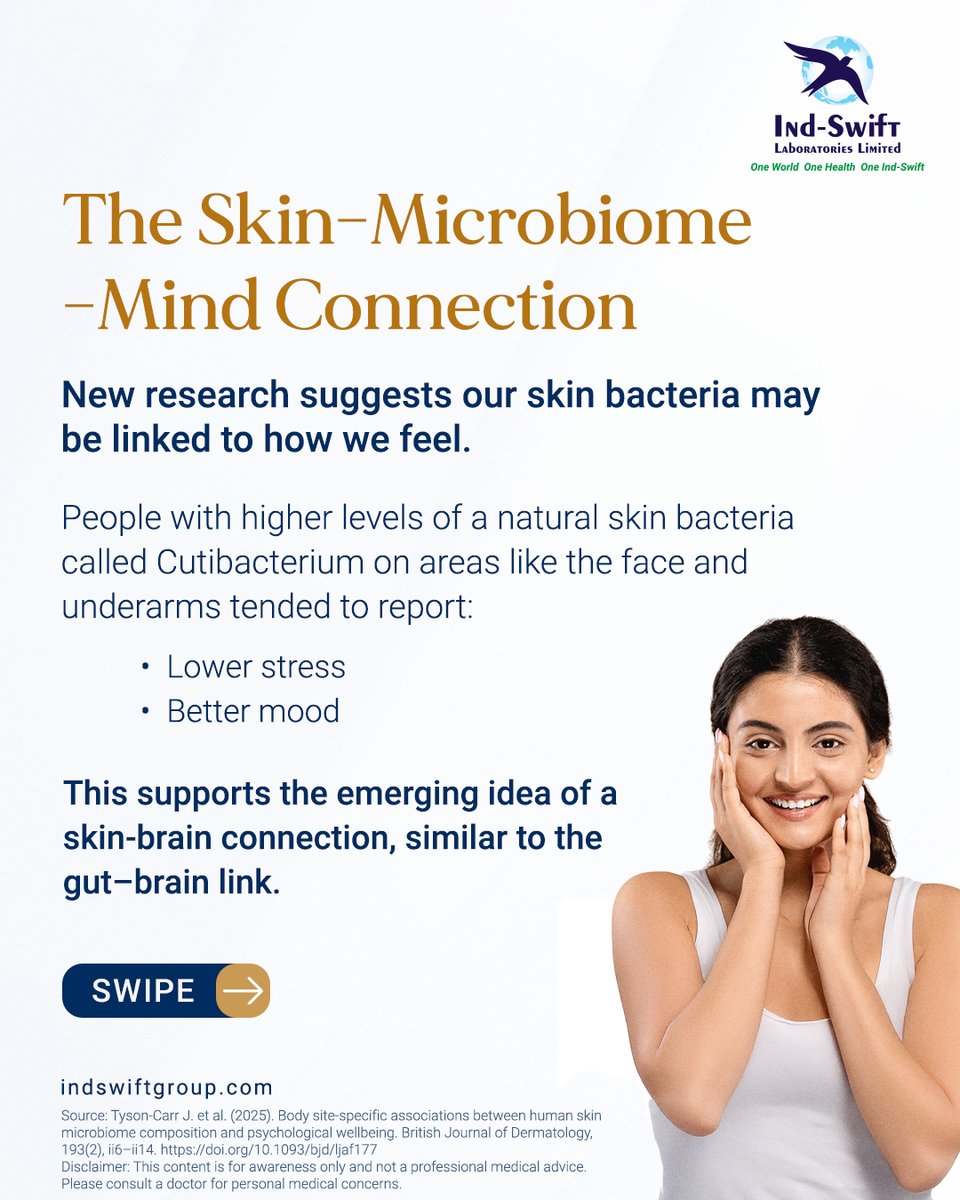 indswiftlabs's tweet image. Emerging research shows that the tiny microbes living on our skin may influence more than just skin health — they may also play a role in how balanced, calm, and resilient we feel.

🌐 Visit us: indswiftgroup.com
📌 Follow us: Facebook | LinkedIn | Instagram

#IndSwiftGroup