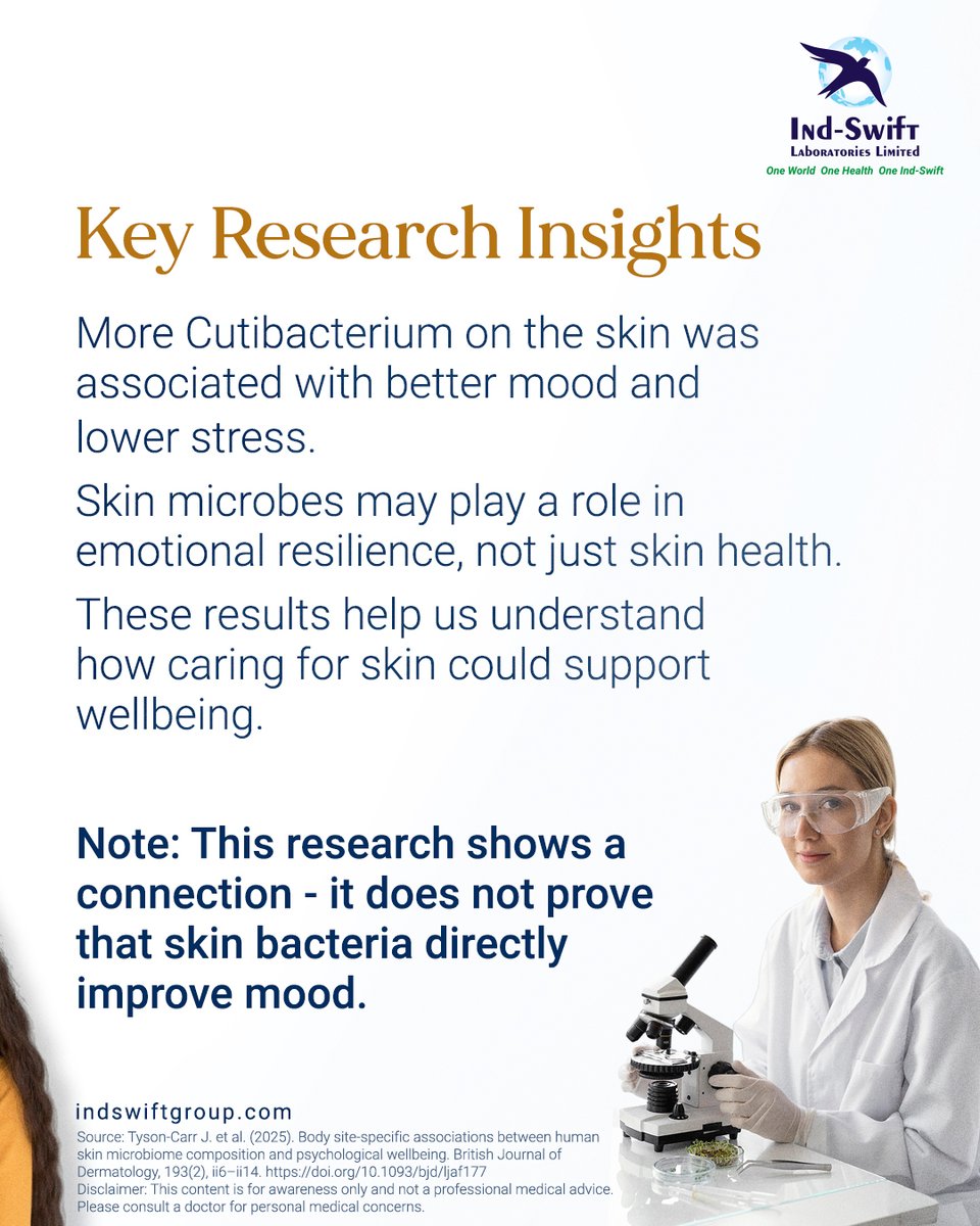 indswiftlabs's tweet image. Emerging research shows that the tiny microbes living on our skin may influence more than just skin health — they may also play a role in how balanced, calm, and resilient we feel.

🌐 Visit us: indswiftgroup.com
📌 Follow us: Facebook | LinkedIn | Instagram

#IndSwiftGroup