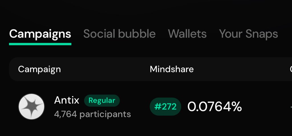 leroykokou's tweet photo. Gm fam! 

While the market is going up and down unprecedentedly, let’s continue snapping on @antix_in. 

I’m at #272 position on the Cookies’s LB.

The token $ANTIX is going live on 18/11.

Cookies’s campaign will be concluded on 12/11. 

Hope I can climb to top 100 before the end. 

Let’s keep engaging and supporting each other. 

Very bullish on Antix 

gAntix