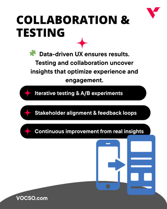 $1 in UX can bring $100 in ROI..

VOCSO approach to UX design focuses🚀:

💡 User-centric design
⚡ Streamlined workflows
📈 Increased retention &amp; conversions
👥 Iterative testing &amp; collaboration

bit.ly/frontend-devel…

#CTO #UXDesign #UserExperience #ROI #VOCSO #ProductDesign