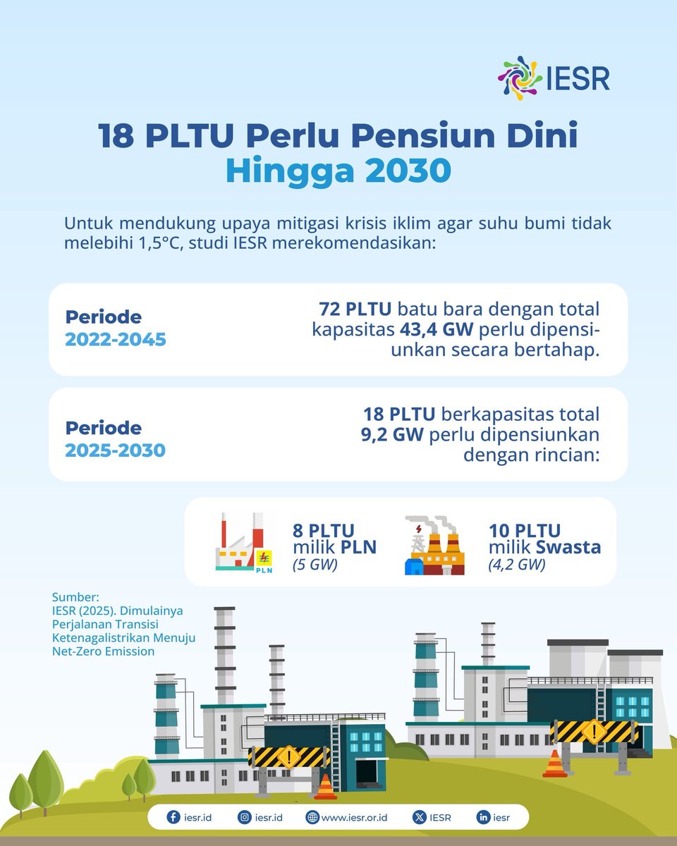 Kisah para petani tembakau di Paiton menunjukkan betapa rentannya mata pencaharian masyarakat ketika lingkungan terus tertekan.

Ini jadi pengingat bahwa #transisienergi bukan semata soal listrik. Pensiun dini #PLTU adalah langkah penting untuk memulihkan kualitas lingkungan,