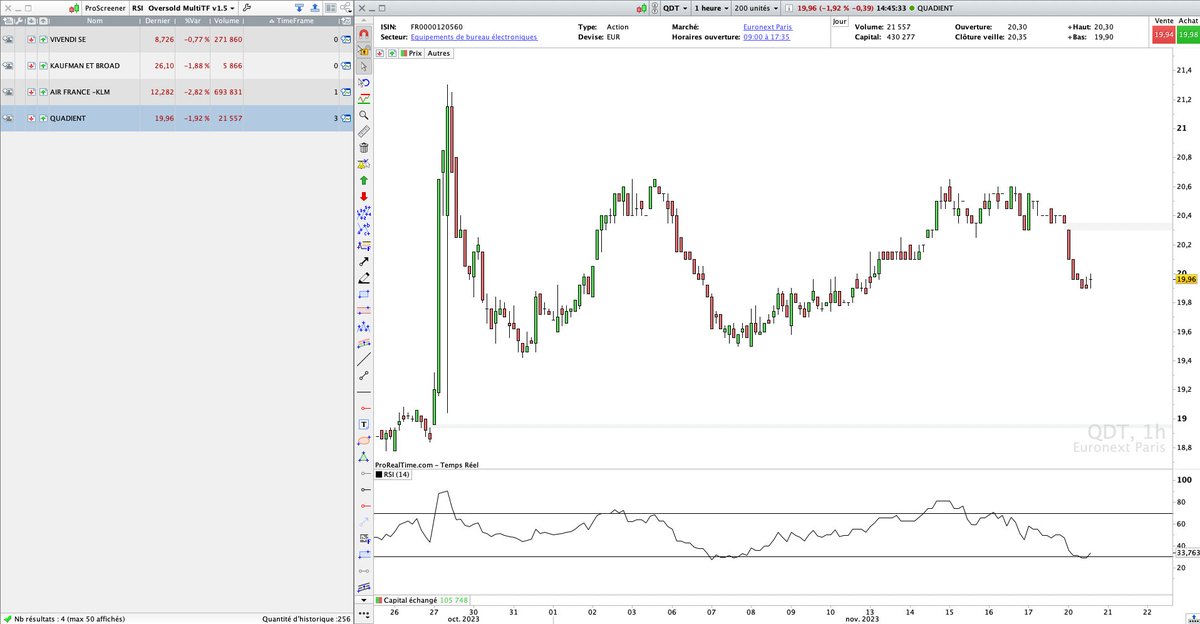 P2C Trading tweet media
