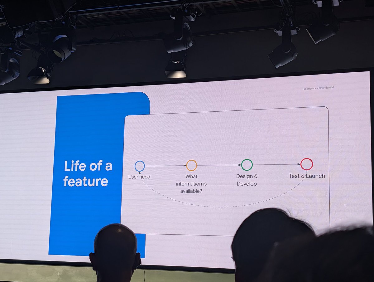 【戒め】Search Consoleでさえ、ユーザーインタビューを重ねプロダクト改善をしている【戒め】
#searchcentrallive