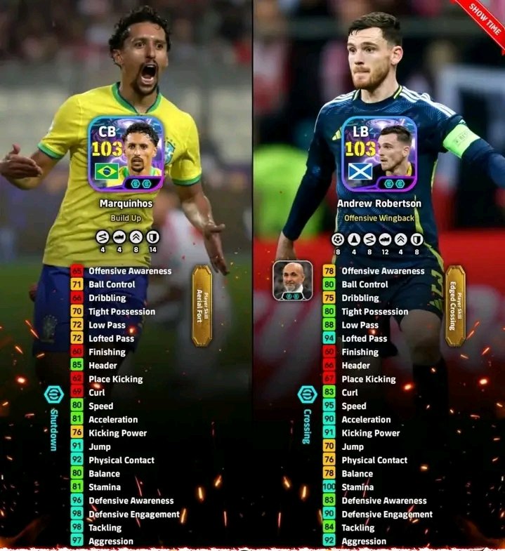 Therealkvara's tweet image. Konami really cooked with this selection contract 😮‍💨
Who are you choosing 👇
