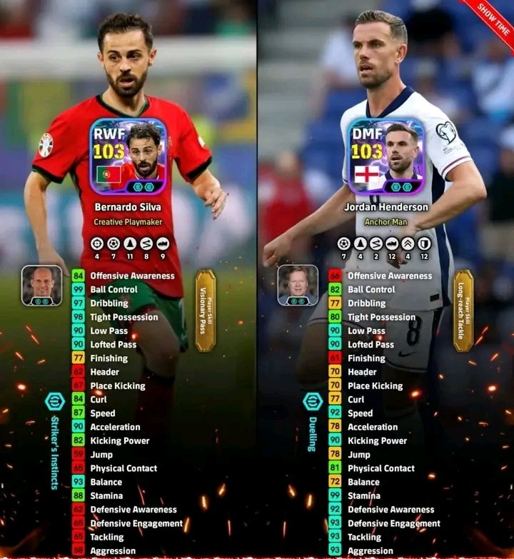 Therealkvara's tweet image. Konami really cooked with this selection contract 😮‍💨
Who are you choosing 👇