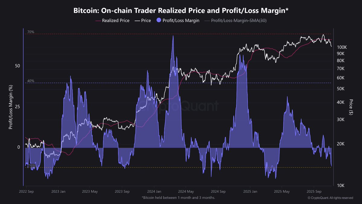 Crypto Wall Street on X