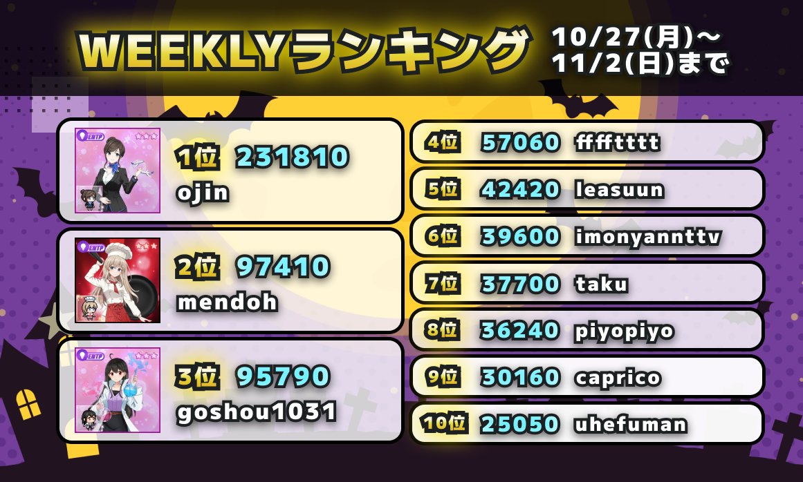 nyanさん専用　2点 いもにゃん🥔💓Web3GameVstreamer👾 on X