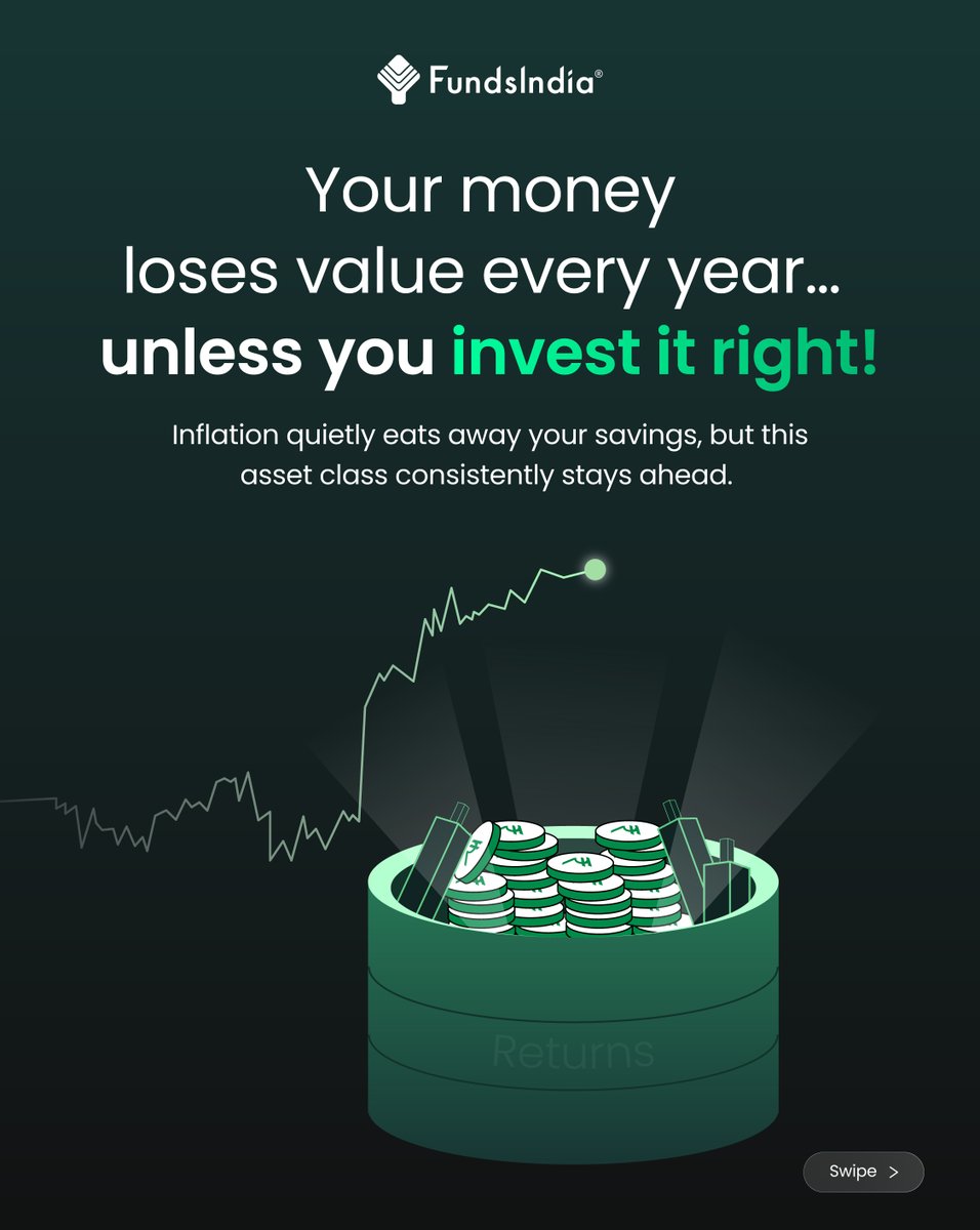 FI_Broking's tweet image. Inflation silently chips away at your savings, but equities have consistently stayed ahead, delivering 7–9% higher returns than inflation over the long run.

The secret? Time + Compounding.

Stay invested. Stay patient. 

#InvestSmart #PowerOfCompounding #BeatInflation