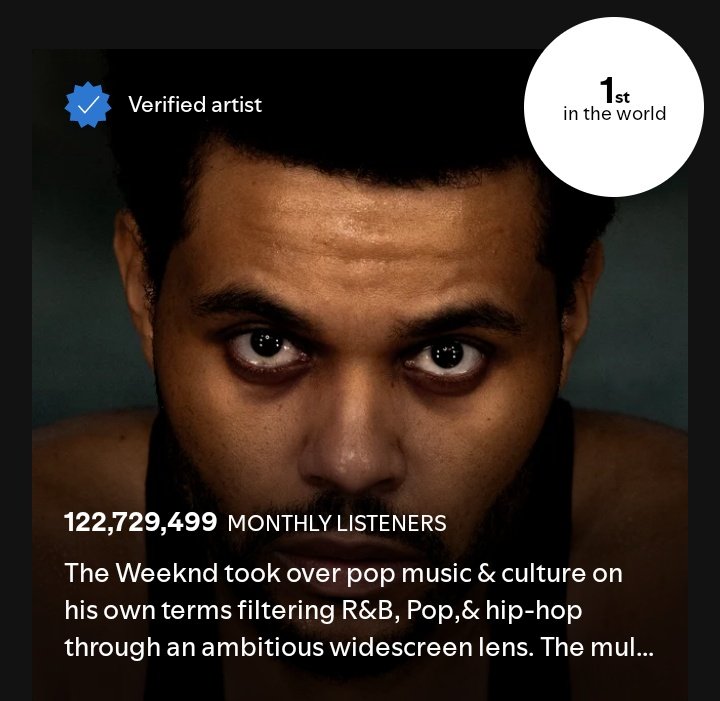 In case you're wondering who the number 1 artist in the world is 
The Weeknd 
XOTWOD💕