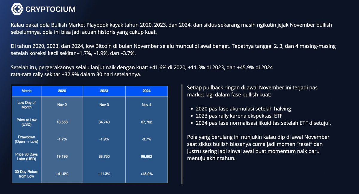 Lo pasti lagi bingung,

Si A bilang bear market
Si B bilang masih bull market

Siapa yang bener? BELOM ADA.

Alasan nya 👇