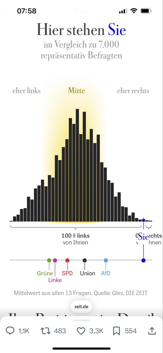 Rookee1967's tweet image. Macht mal mit! Ihr seid alle 100% rechts! Das ist mein Ergebnis: