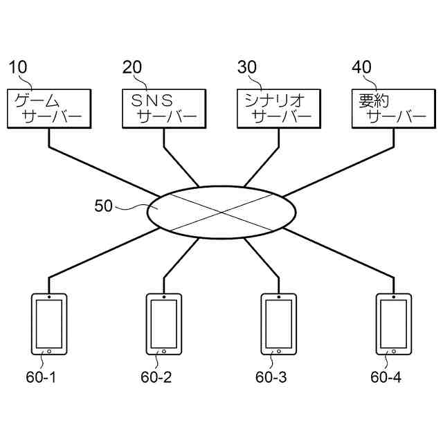 特許ウォッチbot on X 特許ウォッチbot on X