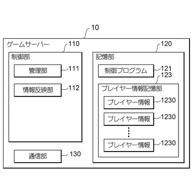 委託先へ⊂('ω'⊂ )))Σ≡GO!! ロゴジャガードニット(ニット・セーター) | a.v.v(アー・ヴェ