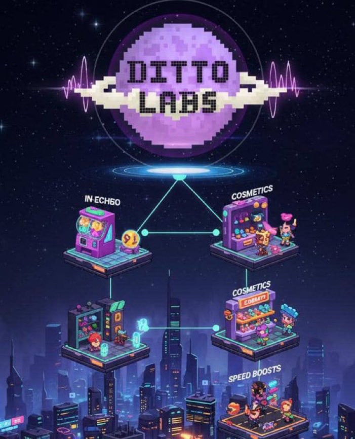 rikihunteer's tweet photo. ✨ From the day I started exploring the $Dittoverse, I knew this wasn’t just another crypto project, it was something deeper. The way @dittocoin connects people, rewards real participation, and builds genuine value through community energy is honestly inspiring. 

Every quest I complete, every task I take on, feels like progress, not just in points, but in purpose, @dittocoin represents growth, consistency, and belief in something that’s being built with transparency and creativity.

Some days, I lose points or drop on the leaderboard, but that doesn’t stop me, because this journey isn’t only about ranks, it’s about being part of the early believers shaping what’s next. The $Dittoverse has shown me that success in crypto isn’t luck,it’s effort, timing, and community.

💎 Still here, still building, and still believing, because DittoCoin is more than a token. It’s a vision in motion.