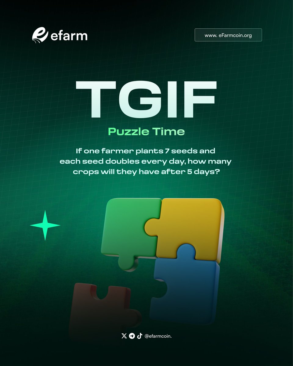 efarmcoin's tweet image. It&apos;s puzzle time.

If one farmer plants 7 seeds and each seed doubles everyday, How many crops will they have after 5 days?

#eFarm #eFarmcoin #PuzzleFun