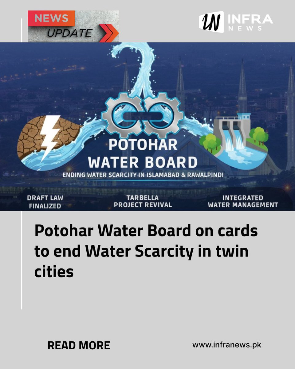 infranewspk's tweet image. ISLAMABAD: A draft law has been finalised to establish the Potohar Water Board (PWB), a dedicated body aimed at resolving the chronic water shortage in Islamabad and Rawalpindi...

Read Full Story Here: infranews.pk/potohar-water-…

#infranews #PWB