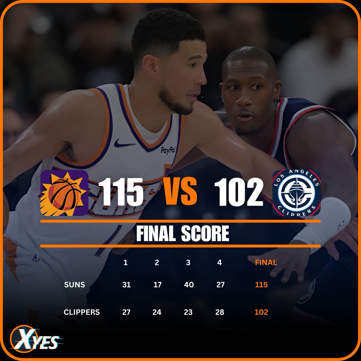 Xyes_com's tweet photo. The Phoenix Suns defeated the LA Clippers! 🔥

Another strong performance from the Suns as they continue their winning form.

#NBA #SunsWin https://t.co/5Wh4SqUJCo