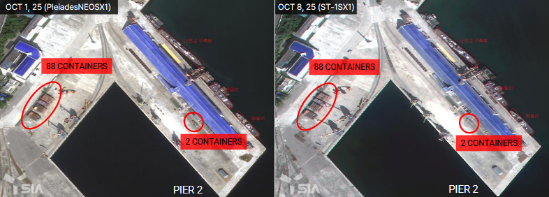 SIAnalytics tweet media