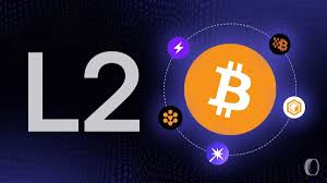 🔍 The next frontier is near: Walk-to-Earn, Bitcoin Layer-2s, Ordinals.
Watching day and night for the next big innovation. 👀

#L2 #BTCOrdinals #Blockchain #CryptoTrends