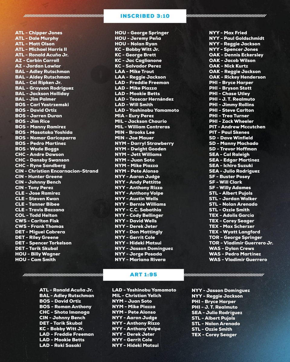 ⚾【2025 FANATICS UNDER WRAPS MLB JERSEYS VOL.2】 MLB公式直筆