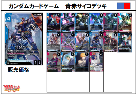 ガンダムカードゲーム　赤青　デッキパーツ　まとめ売り　他カード多数 ガンダムカードゲーム 赤青バンシィ デッキパーツ 4コン - メルカリ