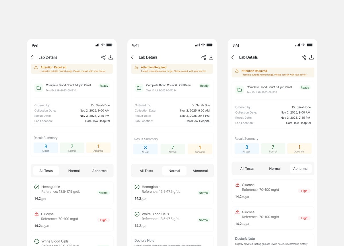 thefavourthomas's tweet image. Simplifying how users can access their lab results from notifications ✨