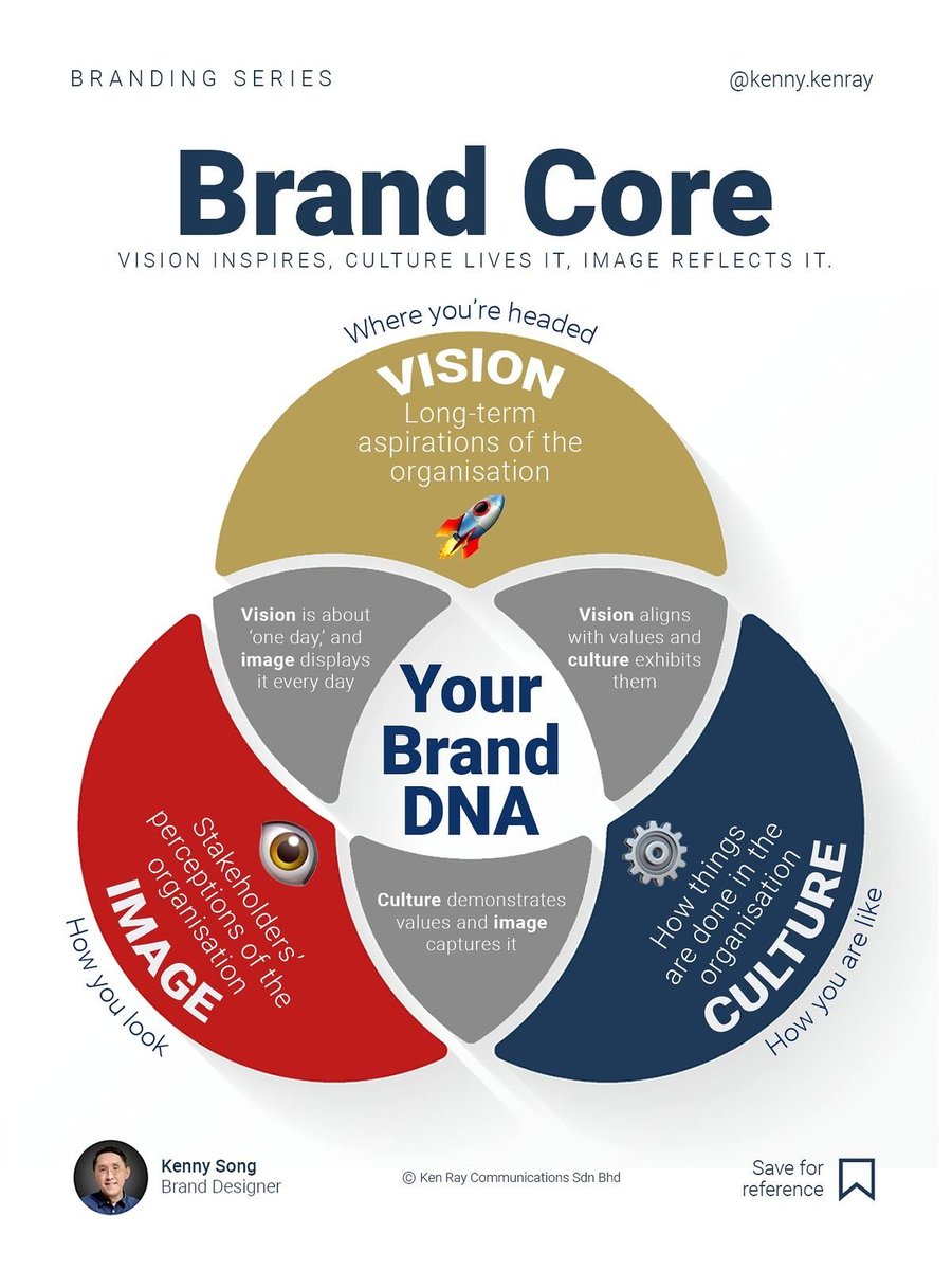 Julius Kipngetich (@kipngetichjk) on Twitter photo 