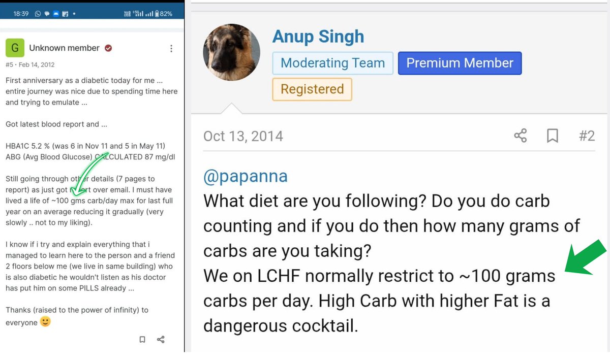 The Origin of the 100 g Carb Limit for Indians, based on human liver glycogen capacity,

Let’s put the facts on record.

The concept of a 100 g/day carb limit built around human liver glycogen capacity was first introduced and implemented in India by Anup Singh (<a href="/dlifein/">Anup Singh - Founder CEO dLife Healthcare Pvt Ltd</a>).

He