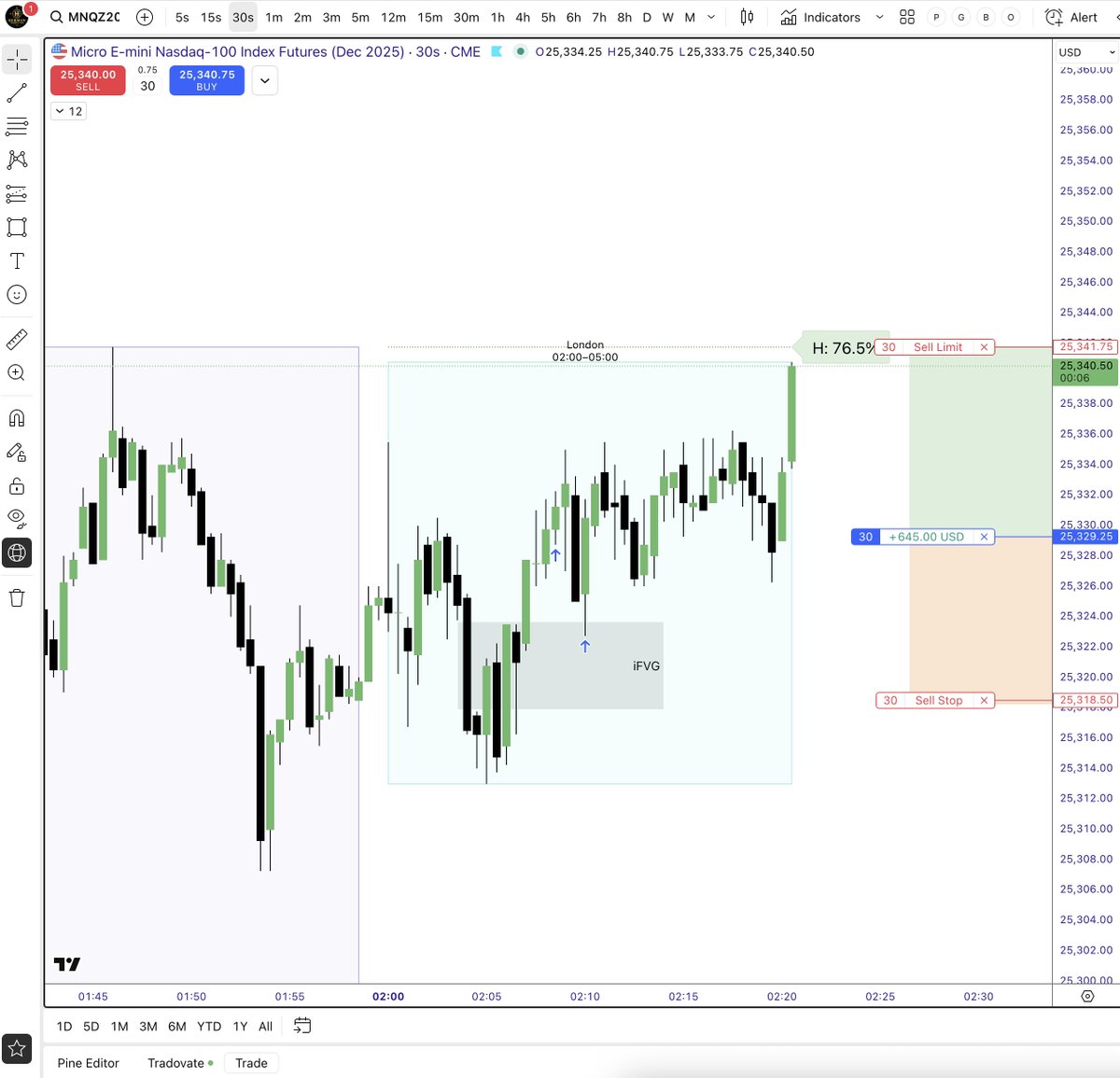 RHerman's tweet photo. London Probability Map NQ today.
Backtested. Verified. Trusted.
#Trading #DayTrading #Crypto #Finance #GoldTrading #HermanTrading #ICT #Backtested #SmartMoneyConcepts #ICT #ifvg