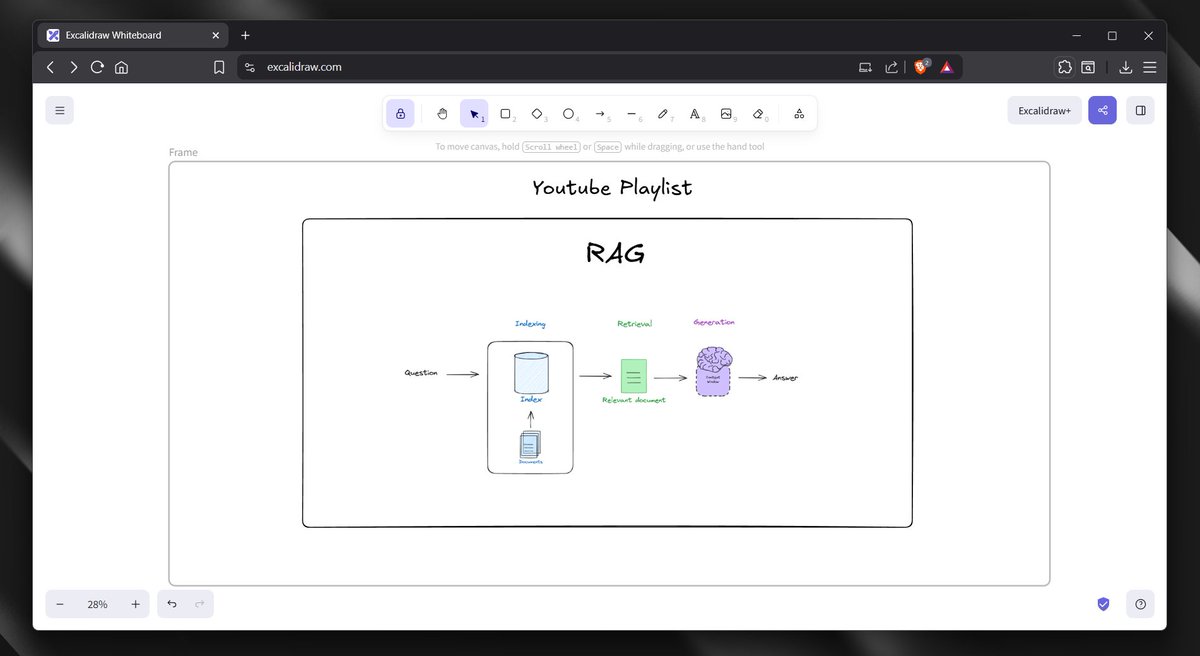 dew_yashtwt's tweet image. something is in progress

#langchain #YouTube