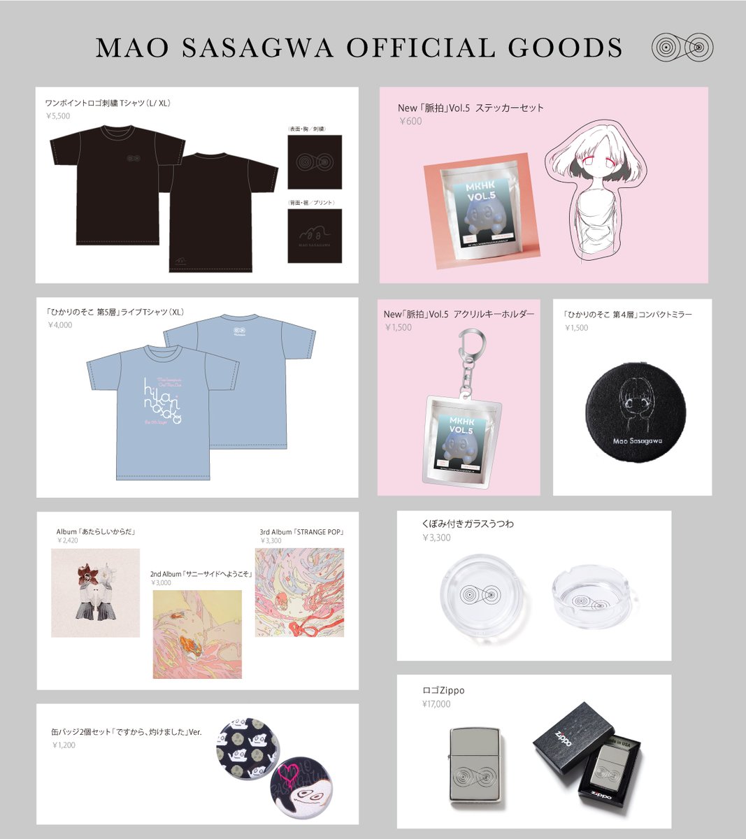 笹川真生 Info. (@maosasa_info) / Posts / X