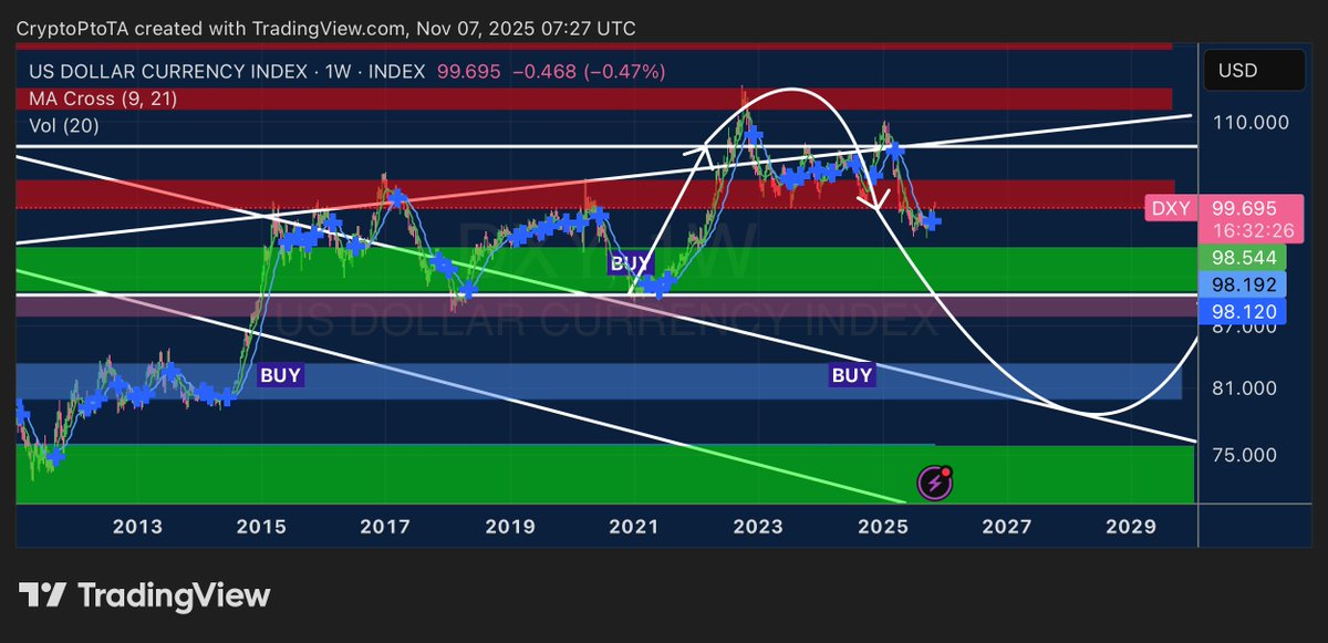 $•₡☈¥₱₮! tweet media