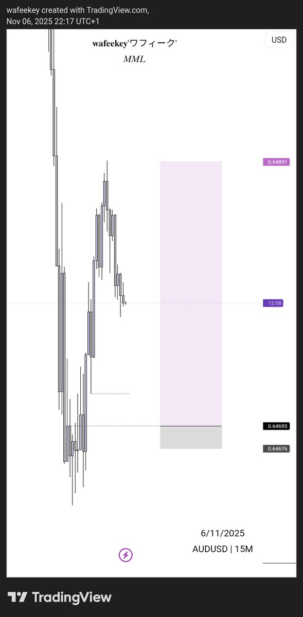 wafeekey tweet media