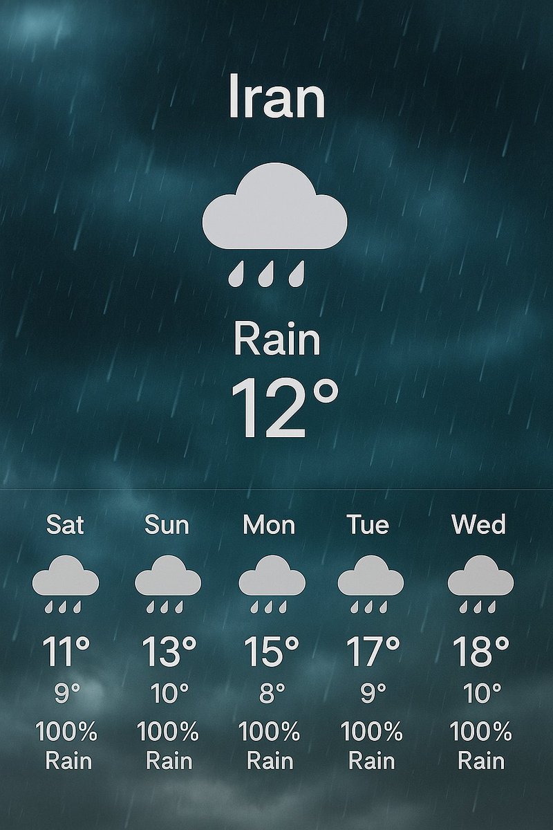 HFExplorer's tweet image. چیزی که این روزا میتونه خوشحالم کنه