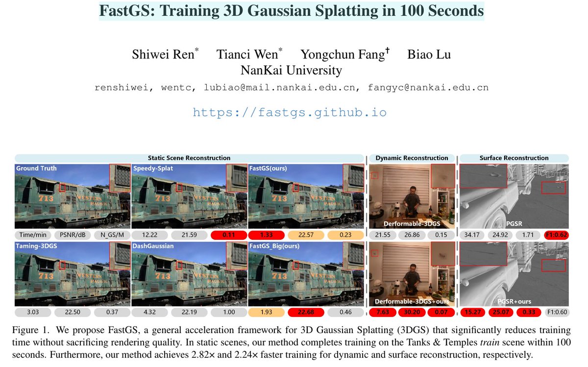 논문: https://t.co/0szVDXoF4I
프로젝트: https://t.co/Kivo8lQxM8