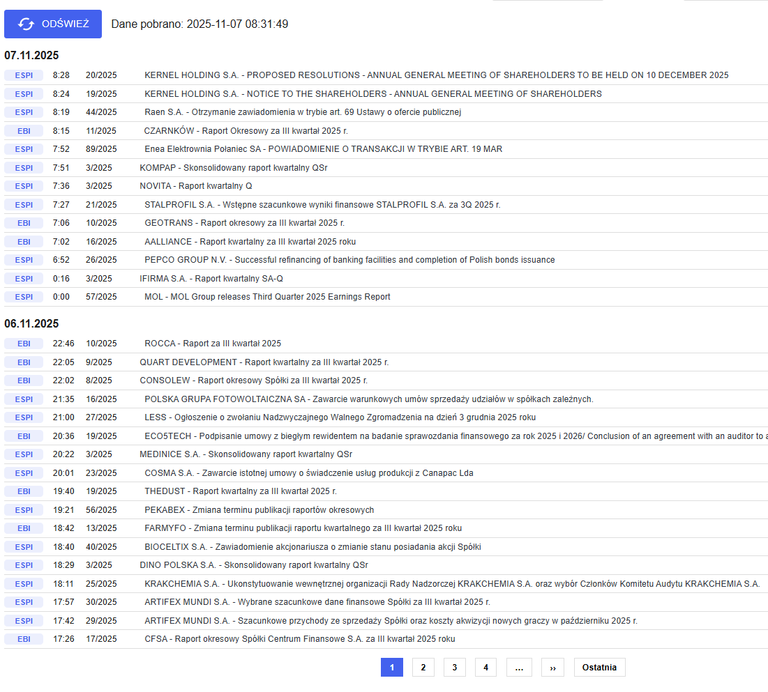 AnalitykF's tweet image. #CCC - Czy ja ślepy jestem, czy za 3.5h ma być konferencja, a szacunków wciąż nie mamy?
@GrupaCCC ?