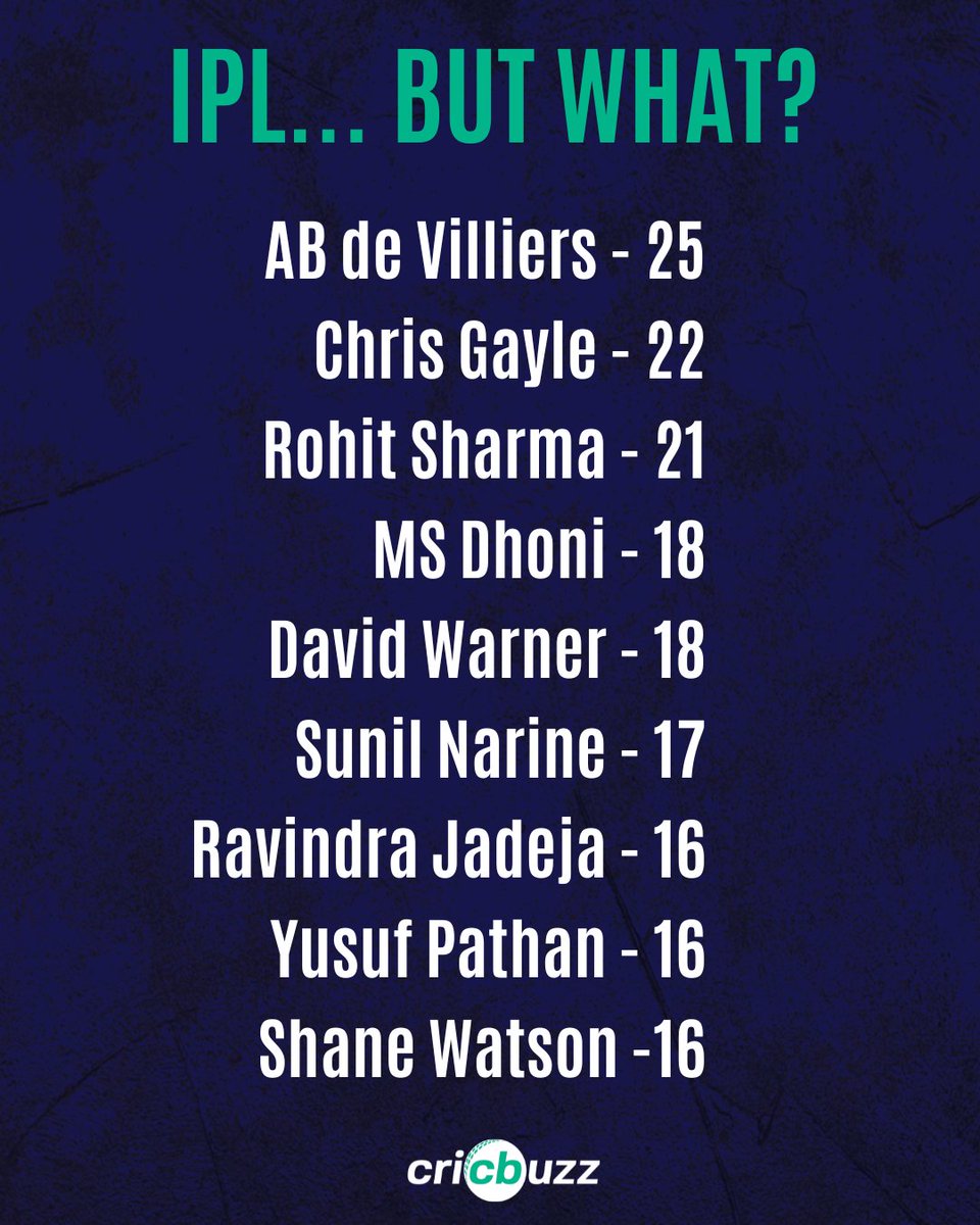 Cricbuzz tweet media