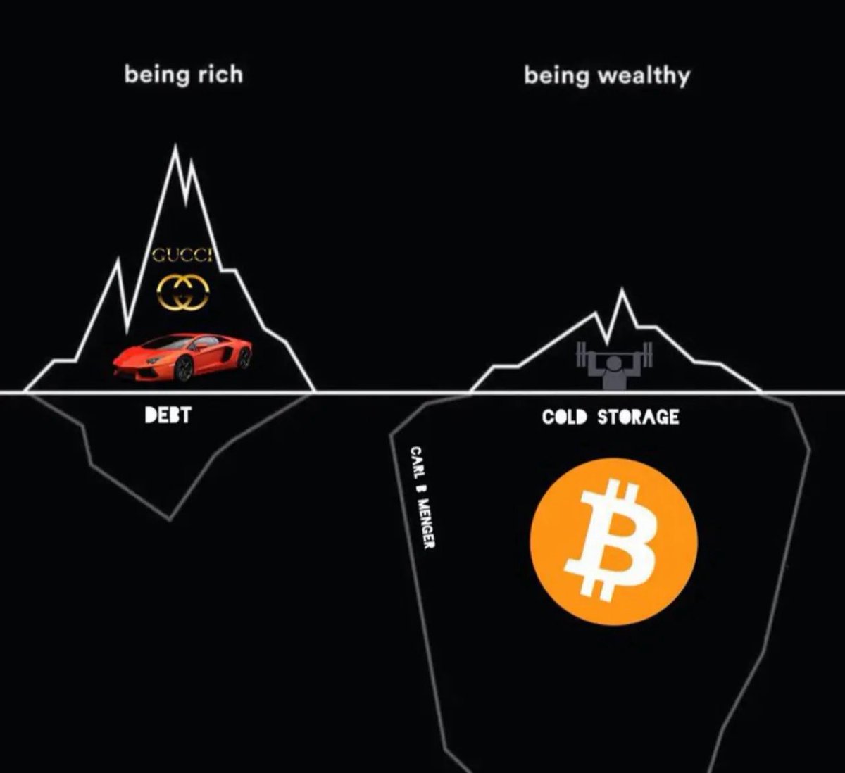 CarlBMenger's tweet image. Don’t be rich, be wealthy.